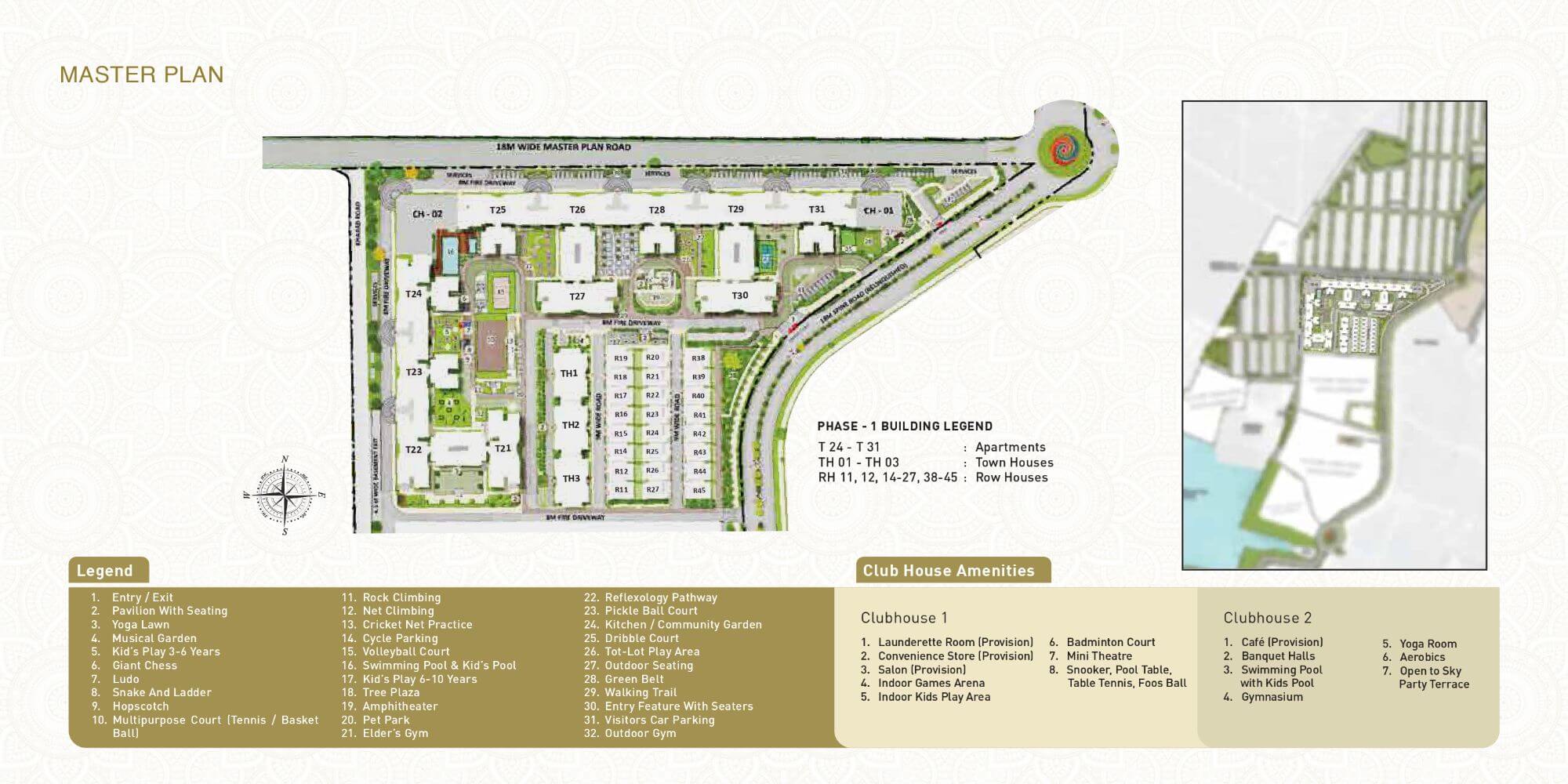 TATA Varnam Master Plan